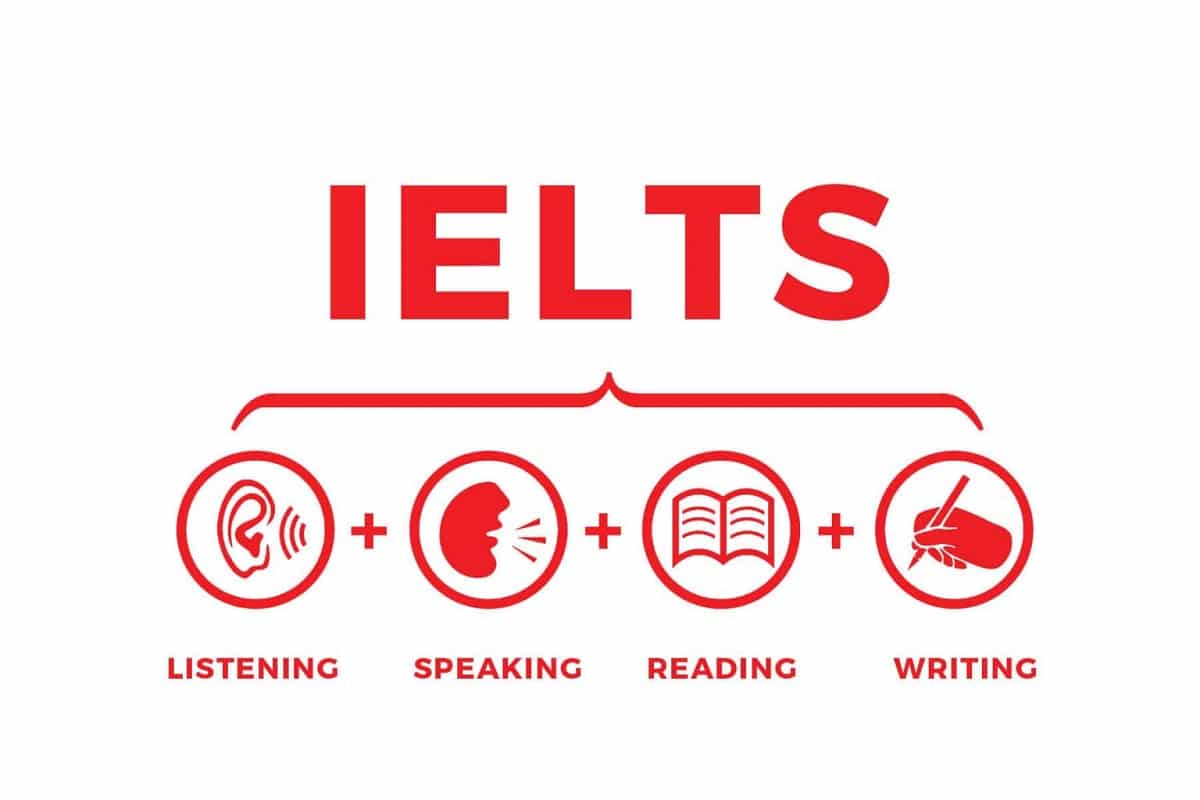 dictionary-ielts-centre-amritsar