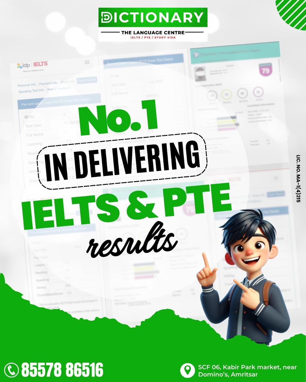 IELTS Results